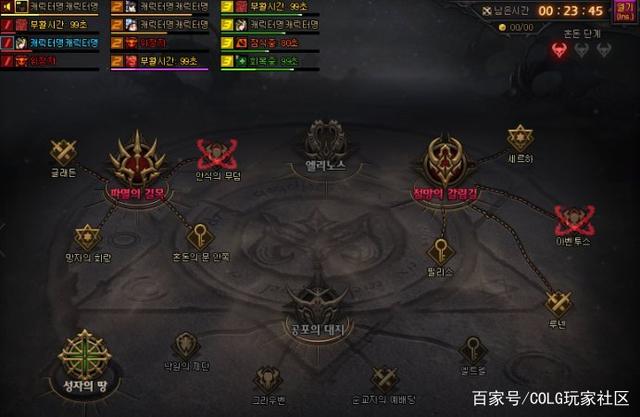 dnf公益服玩的职业是下水道？遇到全身红14奶爸，会瞬间成为