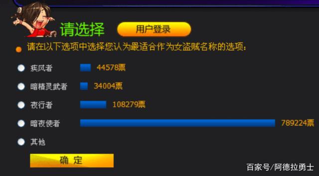可玩性高的dnf私服928
